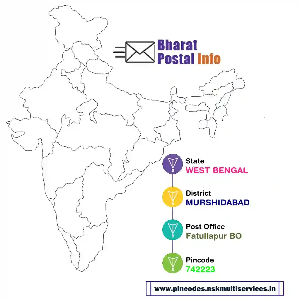 west bengal-murshidabad-fatullapur bo-742223